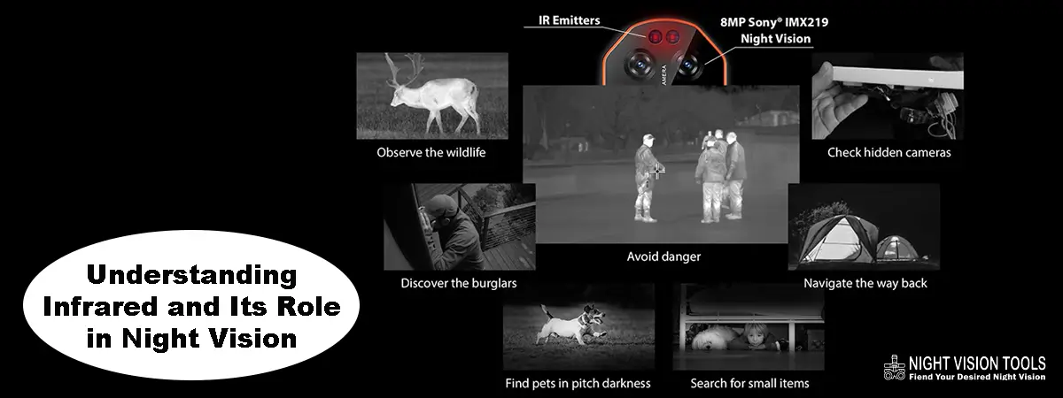 Understanding Infrared and Its Role in Night Vision